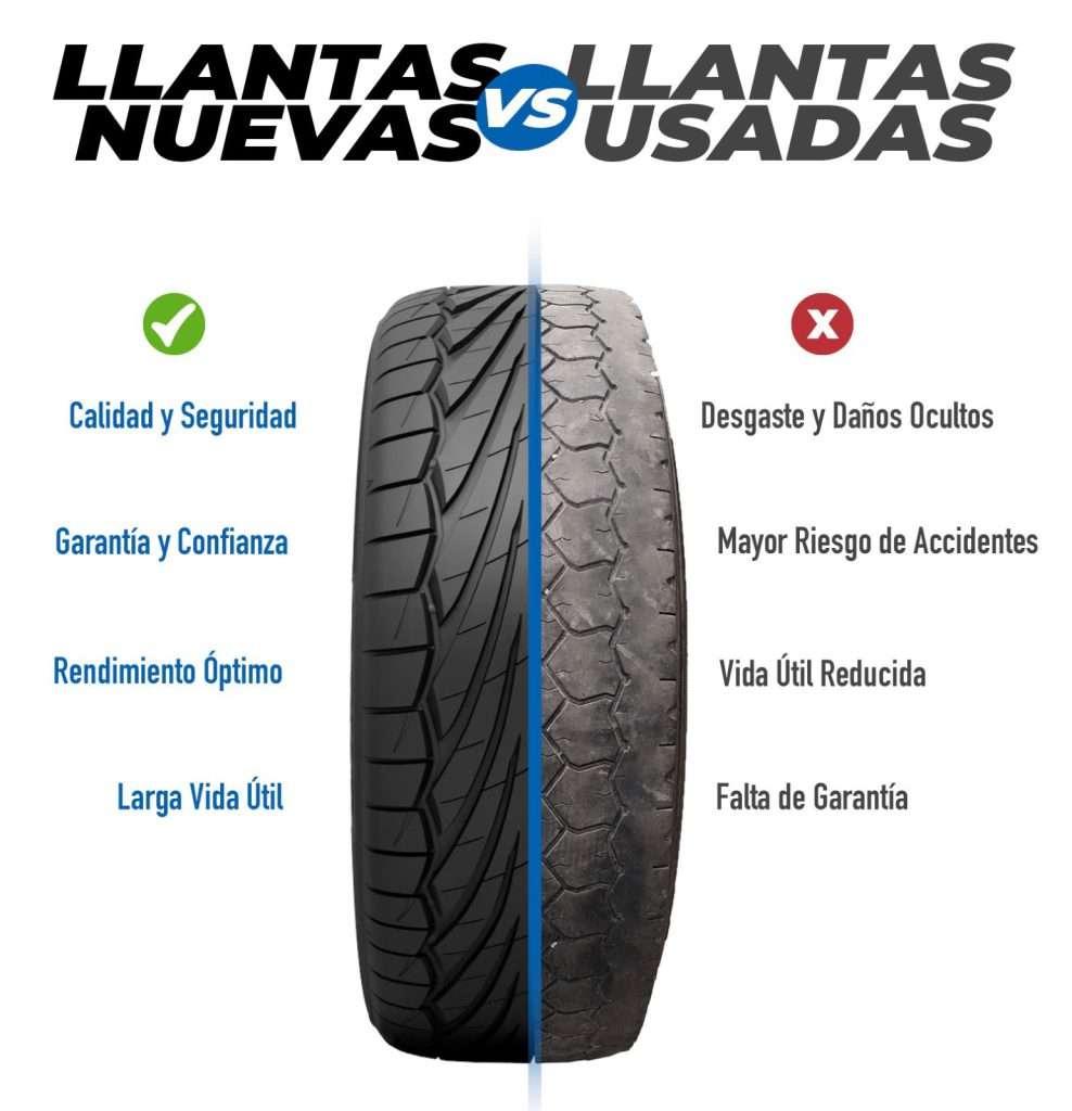 llantas usadas